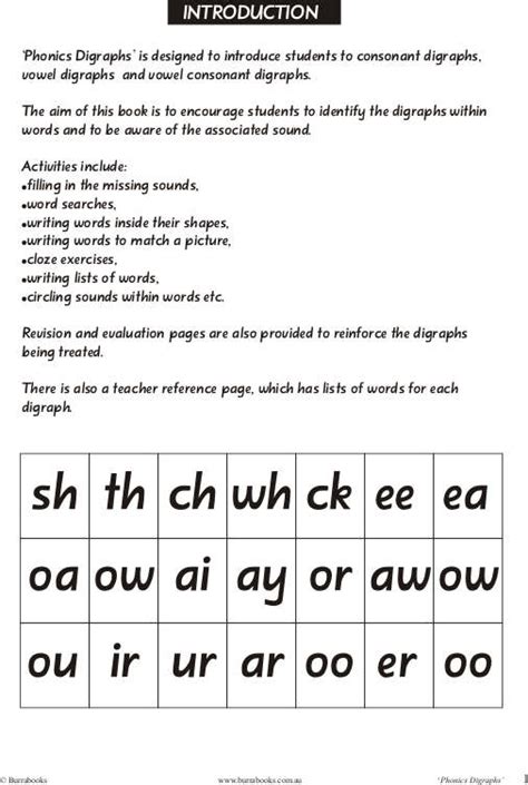 Phonics Digraphs | Educational Worksheets & Books | Australian Curriculum