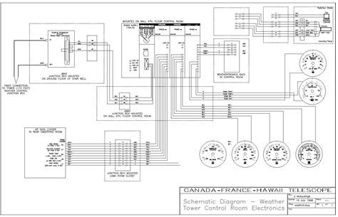 Allen Bradley E Stack Light Wiring Diagram Shelly Lighting