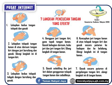 Langkah Langkah Cuci Tangan Png | Porn Sex Picture