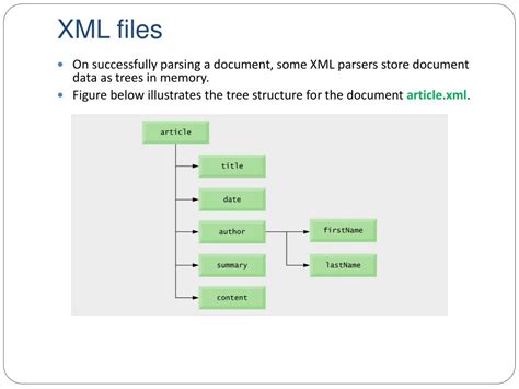 Ppt Xml Files With Linq Powerpoint Presentation Free Download Id