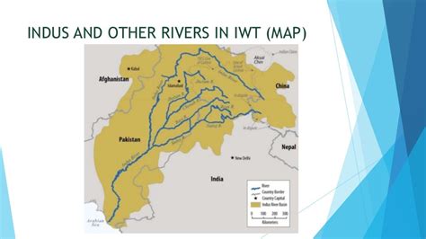 Indus water treaty 1960