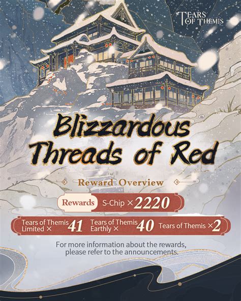 Blizzardous Threads Of Red Reward Overview Tears Of Themis Hoyolab