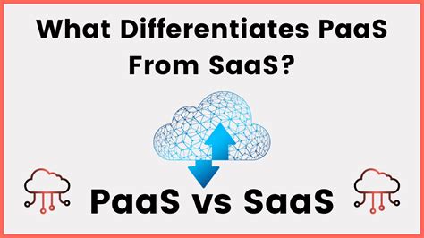 What Differentiates PaaS from SaaS?: PaaS Vs SaaS - AnalyticsLearn