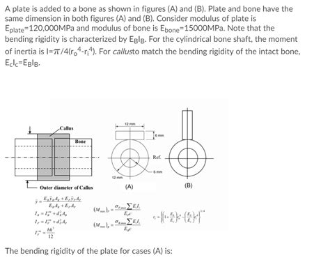 A plate is added to a bone as shown in figures (A) | Chegg.com