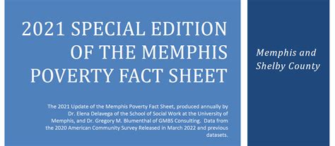 GMBS Consulting | Memphis Poverty Fact Sheet – 2021 Special Edition