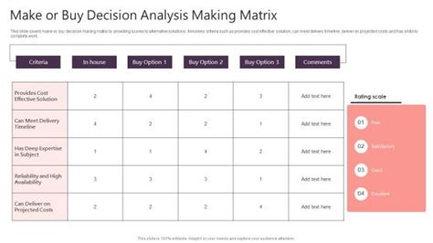 Decision Making Matrix Powerpoint Templates Slides And Graphics