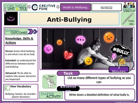 Anti Bullying Pshe Lesson Teaching Resources