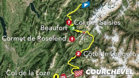 Tour De France Vingegaard Deklassiert Pogacar Im Zeitfahren Eurosport