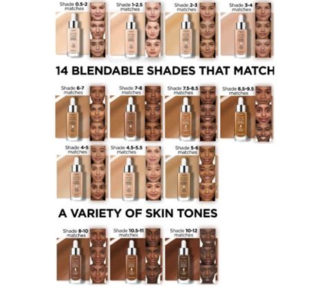 L Oreal True Match Nude Hyaluronic Tinted Serum Foundation With