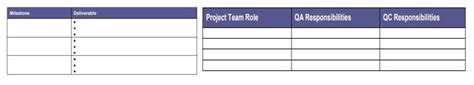 7 Quality Control Plan Template Qmp In Excel Word