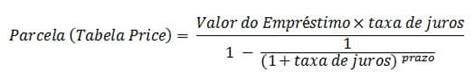 Tabela Sac E Price Aprenda A Calcular As Parcelas