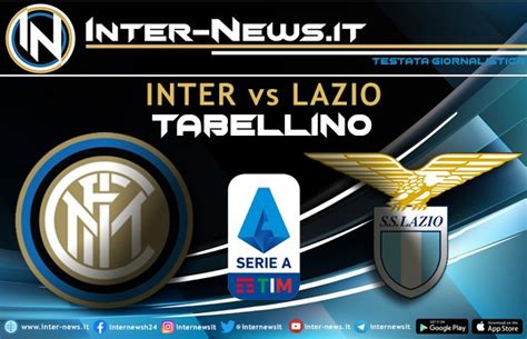 Inter Lazio Tabellino Della Partita Della 22a Giornata Di Serie A