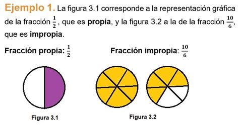 Grado Sexto Tema 3 Fracciones Propias E Impropias