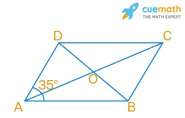 Diagonals of a quadrilateral ABCD bisect each other. If ∠A = 35º ...