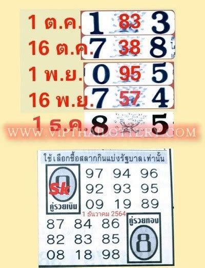 Thailand Lottery TF Cut Pairs Sure Master Game 1st December 2564