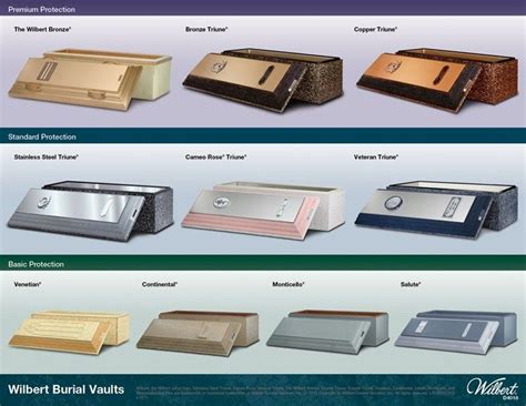 burial vaults hartsell funeral homes