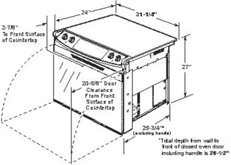 Jd Sf Inch Drop In Electric Range User Guide