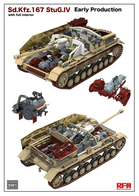 Rye Field Model Sdkfz Stug Iv Early Production With Full