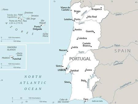 portugal geography facts