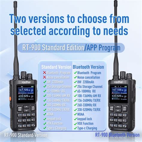 Radtel RT-900 10W Full band Ham Radio Walkie Talkie 256CH Air Band Tw ...