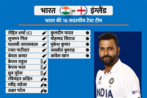 Ind Vs Eng विराट कोहली की जगह बैक टू बैक शतक जड़ने वाले खिलाड़ी को