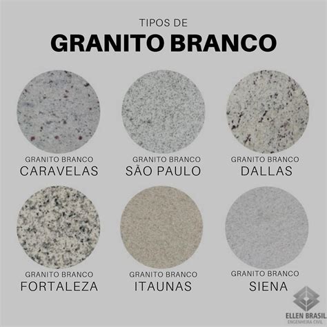 Granito Branco Siena Preços E Onde Usar Esse Revestimento