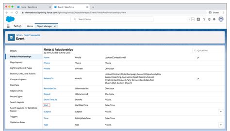 How To Customize Fields In Event Page Layout In Salesforce Ebsta