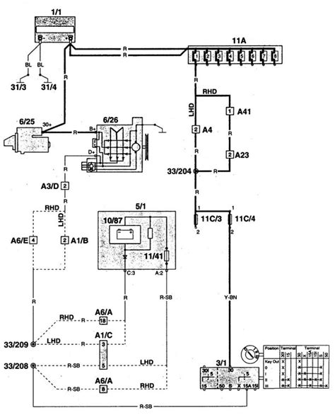 Volvo 960 1997 Wiring Diagrams Charging System Carknowledge Info