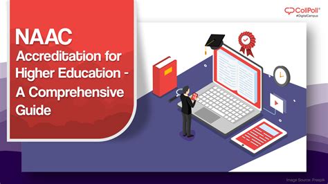 Naac Accreditation For Higher Education A Comprehensive Guide Collpoll