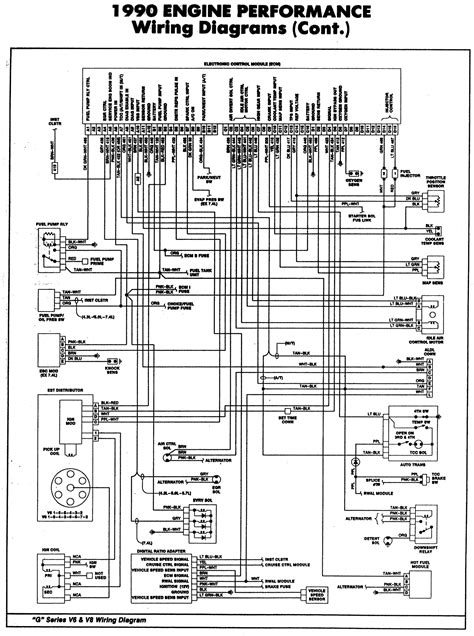 2008 Dodge Caravan Engine Diagram My Wiring Diagram