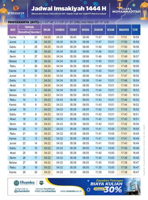 Sambut Tamu Agung Ramadhan Ini Jadwal Imsakiyah Ramadhan H