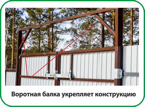 Петли для калитки из профнастила на болтах: как установить на ...