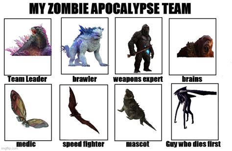 My Zombie Apocalypse Team Imgflip