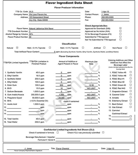 TTBGov - Wine Example Formulas 