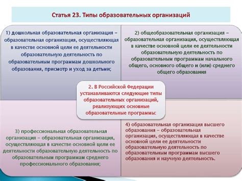Федеральный закон об образовании в РФ - презентация онлайн