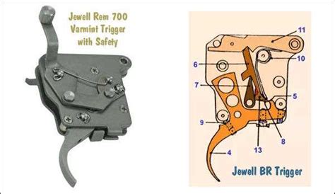 Exploring The Inner Workings Of The Remington 700 Bolt Stop Assembly