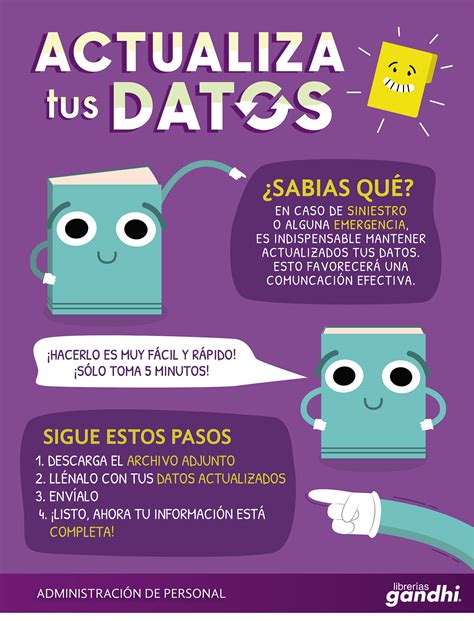 Actualiza Tus Datos Infograf A Behance