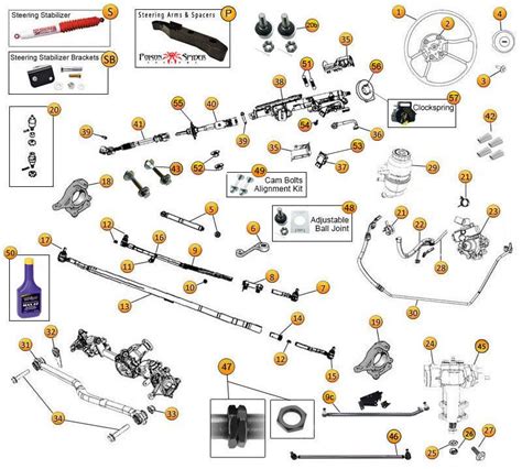 Jeep Wrangler With Cad Front End Parts Diagram Arriba 72 Im