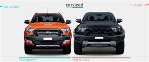 Dimensions Ford Ranger Vs Ford Ranger Present