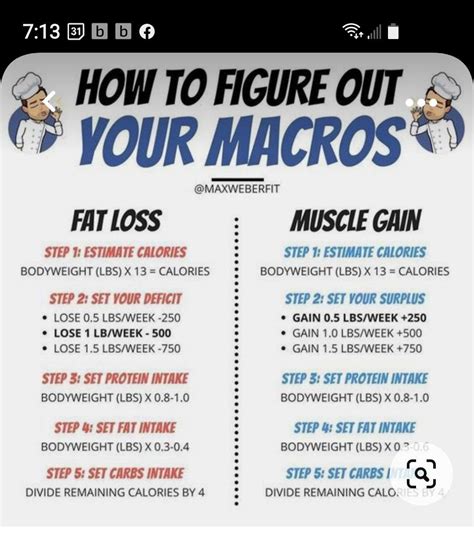 Macros 101 A Step By Step Guide Artofit