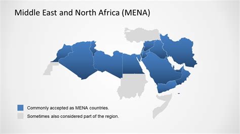 TRANSCEND MEDIA SERVICE Special Features Of The Region Of The Middle