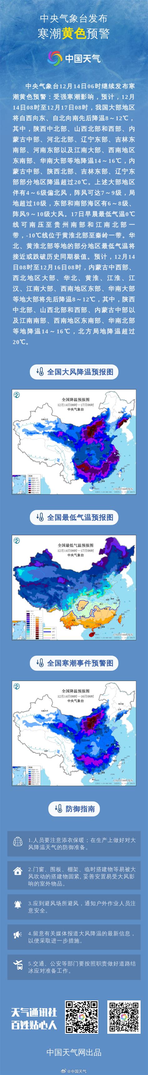 14日6时，中央气象台继续发布冰冻、暴雪、大风、寒潮预警