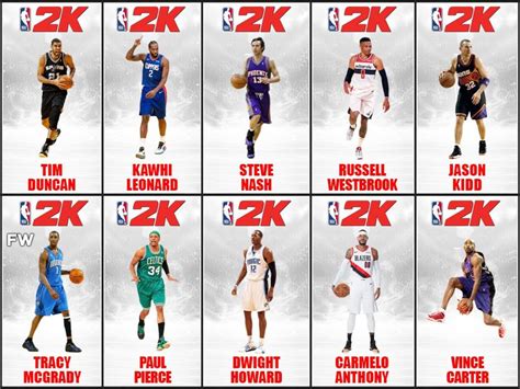 10 Greatest NBA Players Without A 2K Cover: Russell Westbrook Really Deserves A Cover - Fadeaway ...