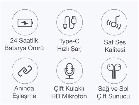 More Tr Ally Xt Dijital G Stergeli Tws Kablosuz Bluetooth Kulakl K