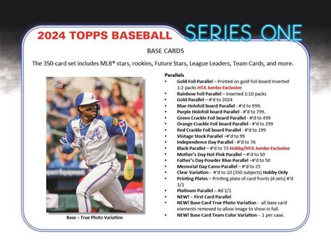 2024 Topps Baseball Trading Card Database