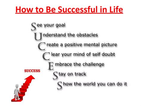 7 KEYS TO SUCCESS.pptx