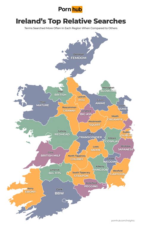 Ireland S Favorite Porn Searches Pornhub Insights