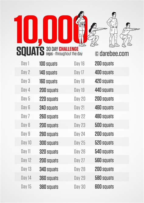 30 Day Squat Chart Hot Sex Picture