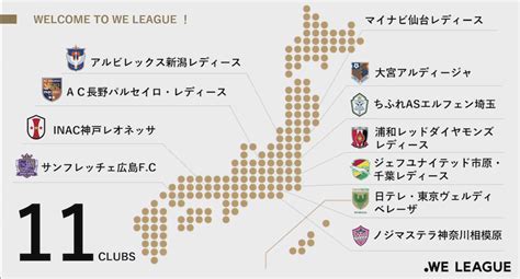 女子プロリーグ『weリーグ』、11クラブの入会申請の承認を発表 サッカーキング