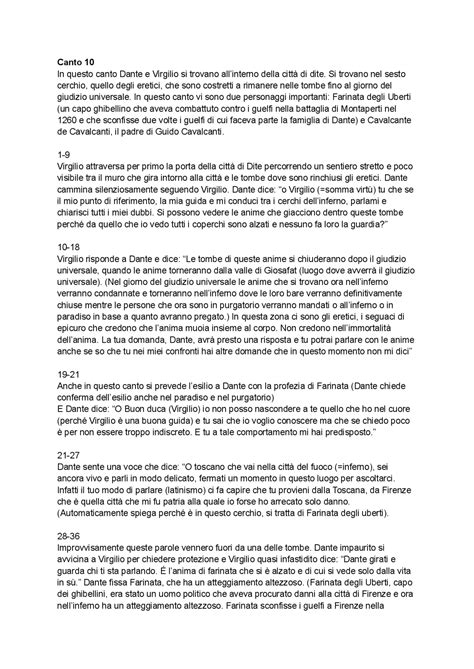 Canto X Inferno 1